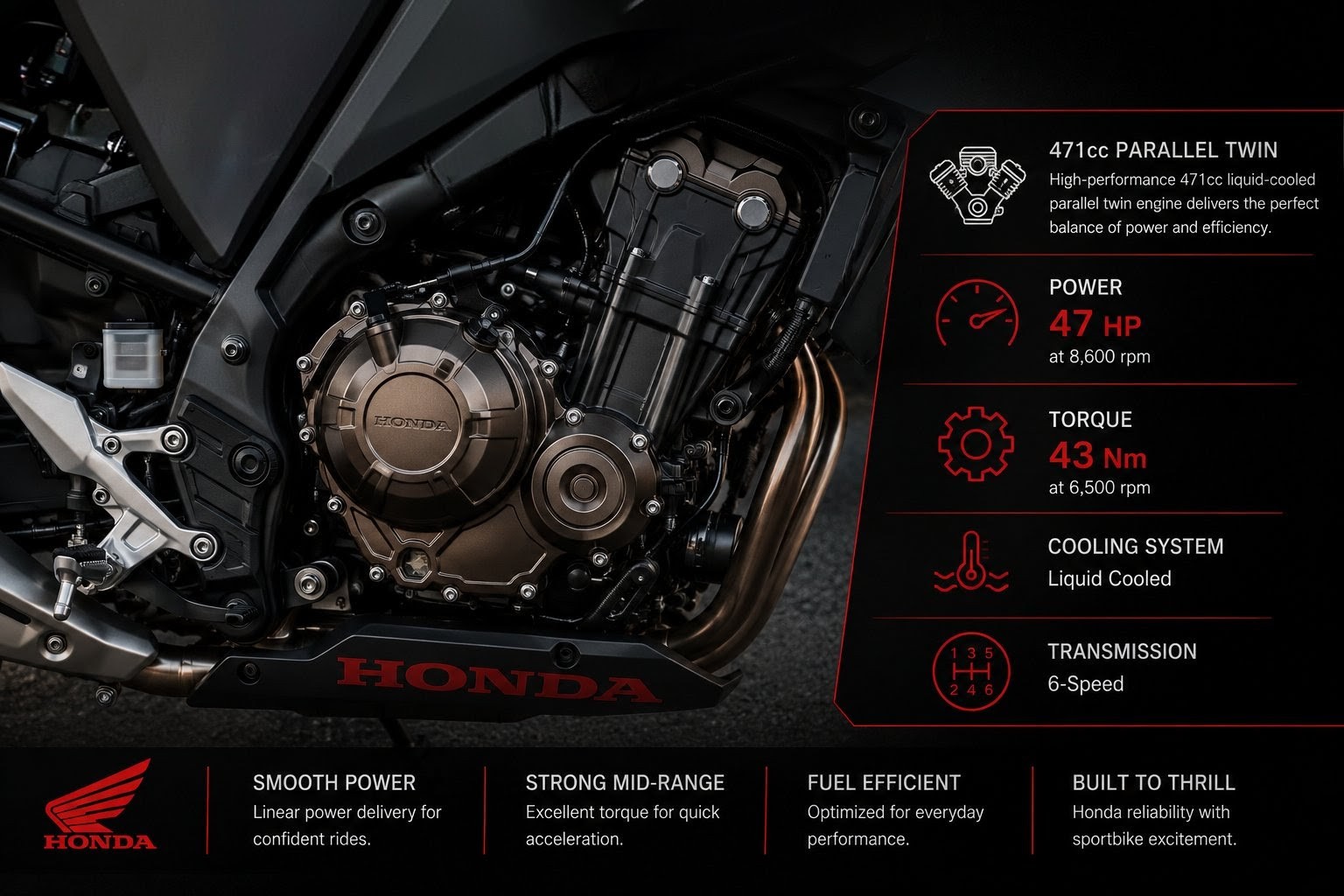 honda CBR500R